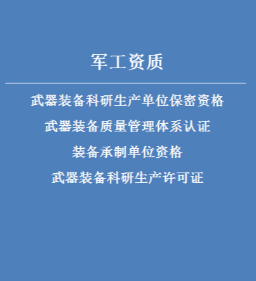 军工资质